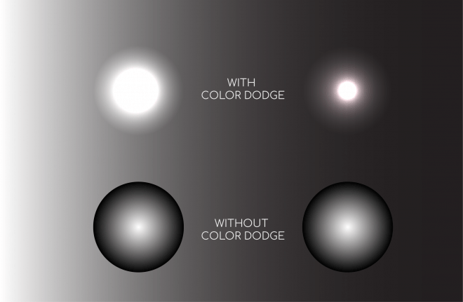 blending mode - color dodge